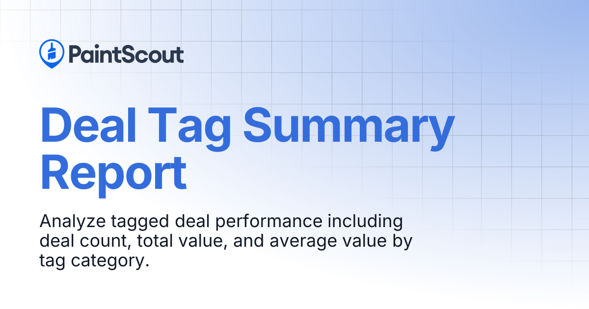 Deal Tag Summary Report | Support | PaintScout Documentation